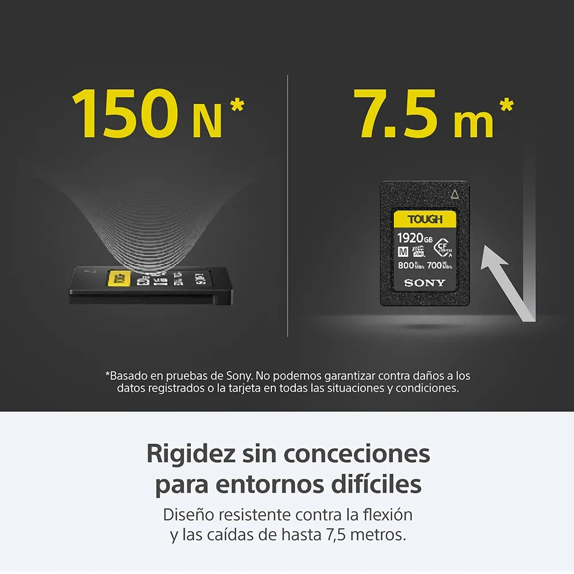 Sony Tarjeta 1.920GB de memoria CFexpress tipo A serie CEA-M 4