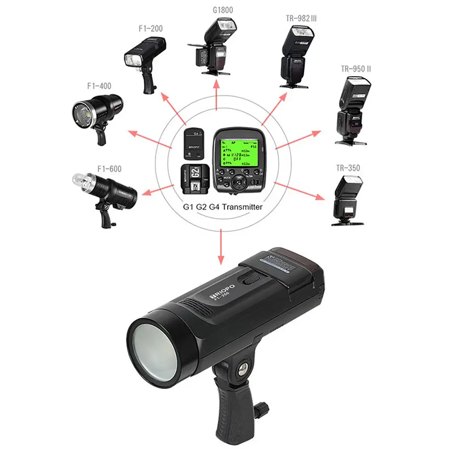 Triopo F1-250 Flash de Estudio Portátil 250W Con Batería Recargable 6