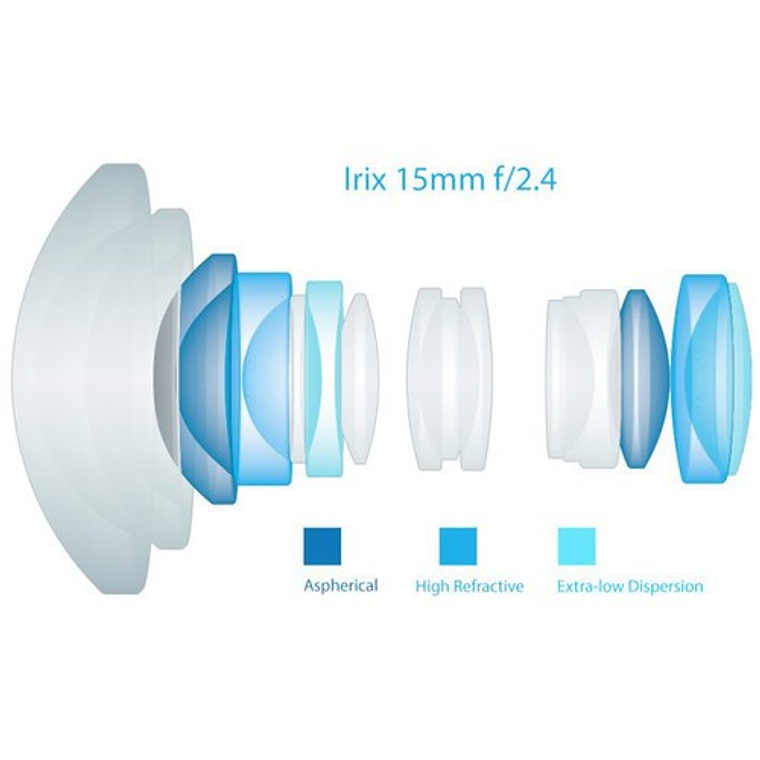 Irix Lente 15mm f/2.4 Firefly Para Cámara Canon Montura EF 4