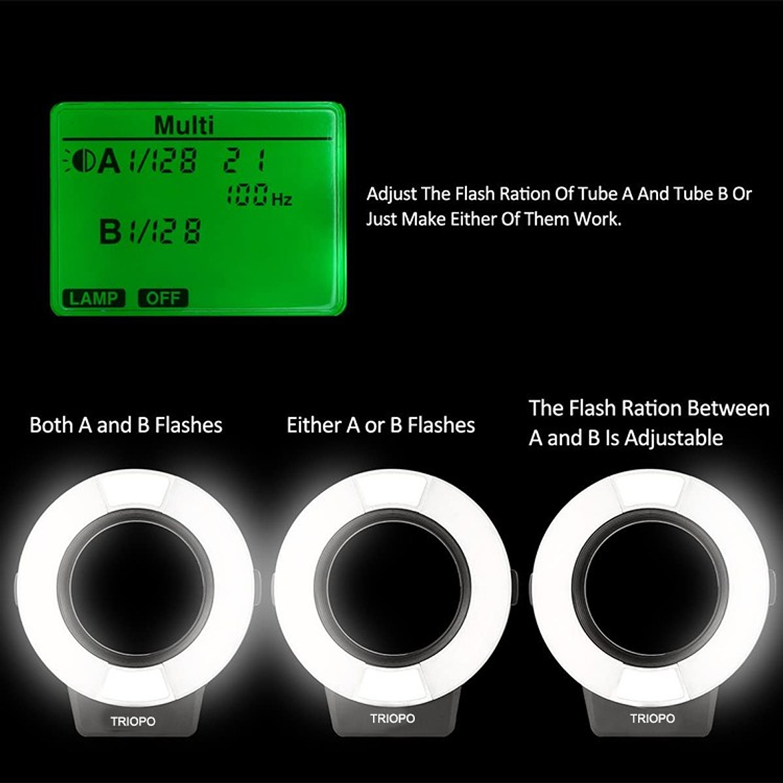Triopo TR-15EXN Flash Anular Para Macro Fotografía Para Nikon Con Luz Led 5