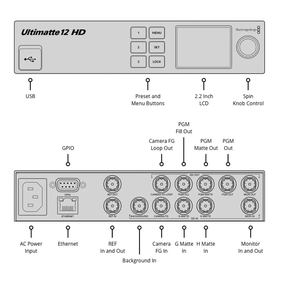 Blackmagic Design Ultimatte 12 HD Key de composición 4