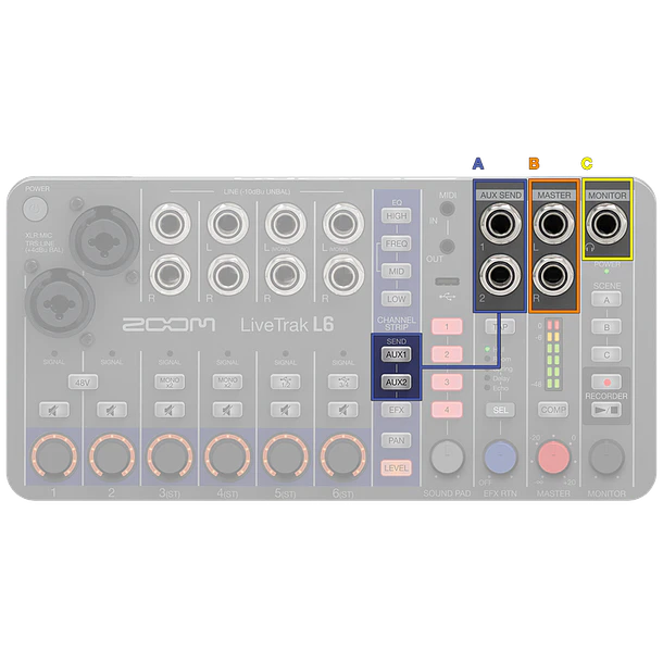 Zoom LiveTrak L-6 Mezclador Digital Portátil de 6 Canales y Grabadora Multipista  L6 19