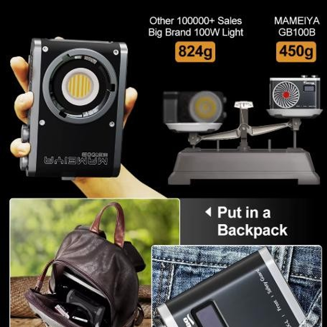 Triopo Mameiya GB100B Luz Led 120w Muy Liviana y Hermoso Diseño 7