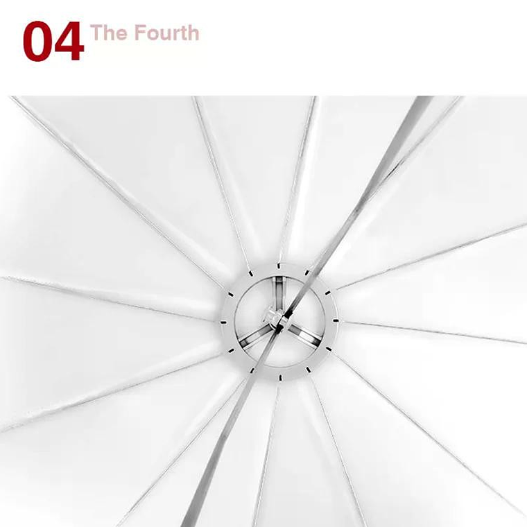 Triopo KQ85 Softbox Tipo Lantern 85cm Montura Bowens 9