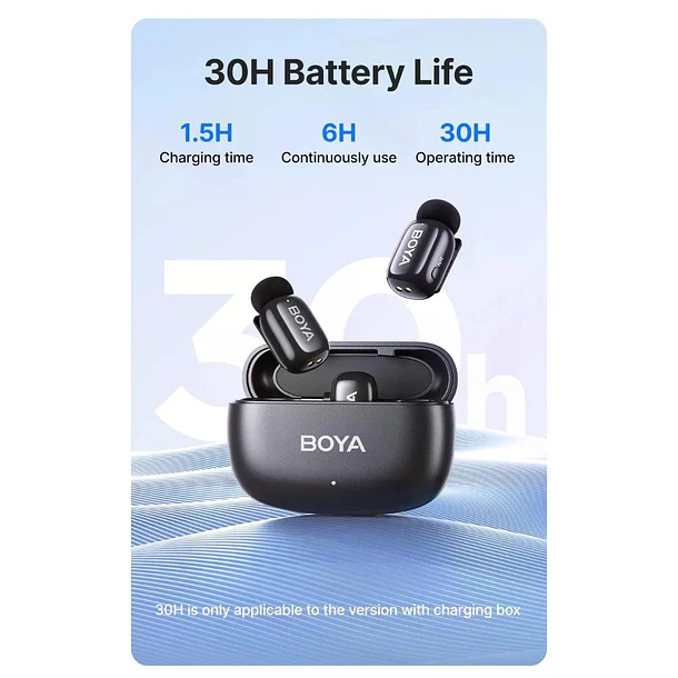 BOYAMini  Micrófono Inalámbrico Doble USb-C y Lightning 9