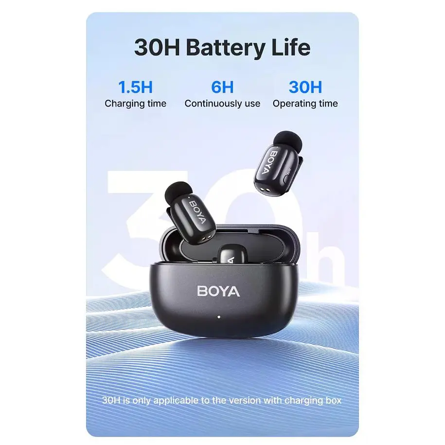 BOYAMini  Micrófono Inalámbrico Doble USb-C y Lightning 9