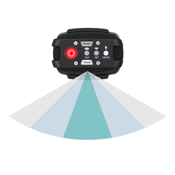 Zoom H2essential Grabadora  Multi-Mic 32-Bit Flotantes 24