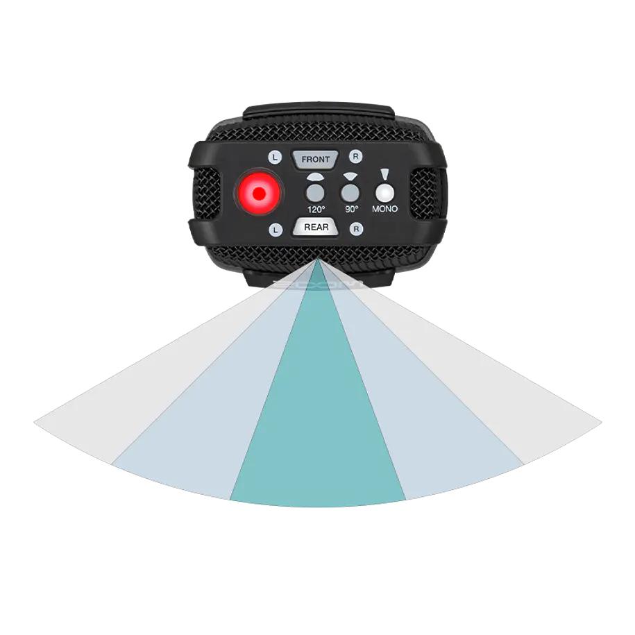 Zoom H2essential Grabadora  Multi-Mic 32-Bit Flotantes 24
