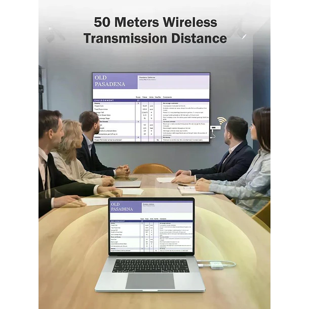 Lemorele P200 Transmisor Inalámbrico de Video HDMi a HDMi Multi-Device 5