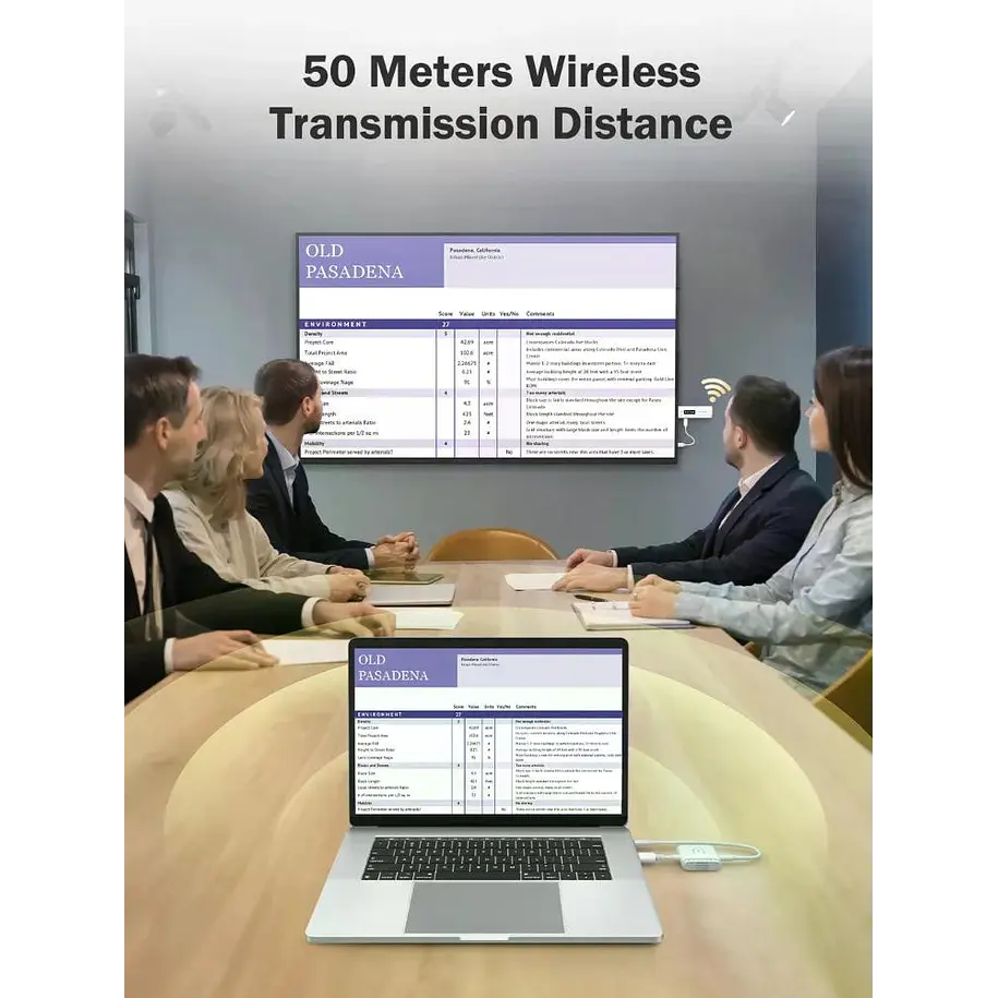 Lemorele P200 Transmisor Inalámbrico de Video HDMi a HDMi Multi-Device 5