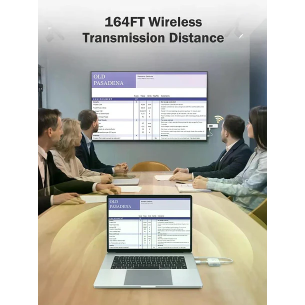 Lemorele P200 Transmisor Inalámbrico de Video HDMi a HDMi Multi-Device 6