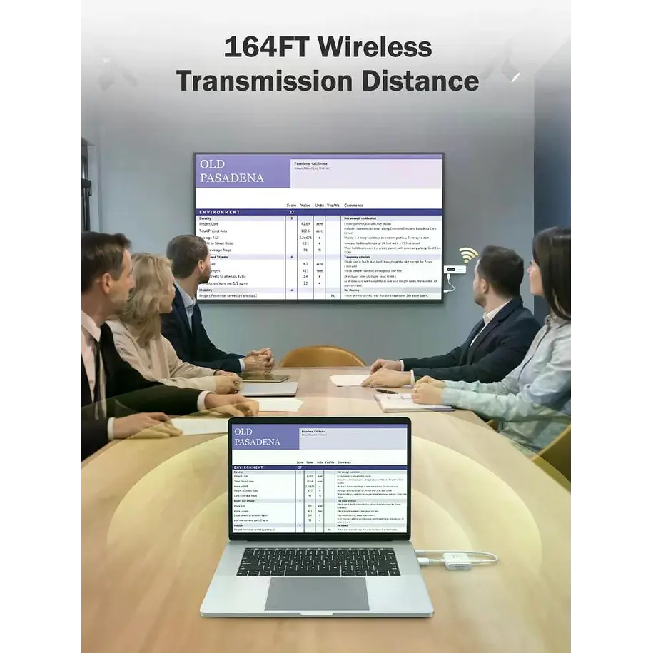 Lemorele P200 Transmisor Inalámbrico de Video HDMi a HDMi Multi-Device 6