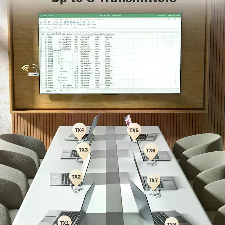 Lemorele Transmisor Adicional Para Sistema P200 (No incluye Receptor) 2