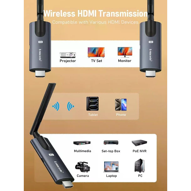 Lemorele R1010 Transmisor Video Inalámbrico Un Transmisor y DOS Receptores 200m 4