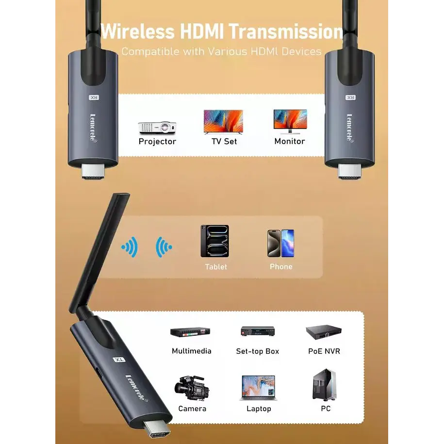 Lemorele R1010 Transmisor Video Inalámbrico Un Transmisor y DOS Receptores 200m 4