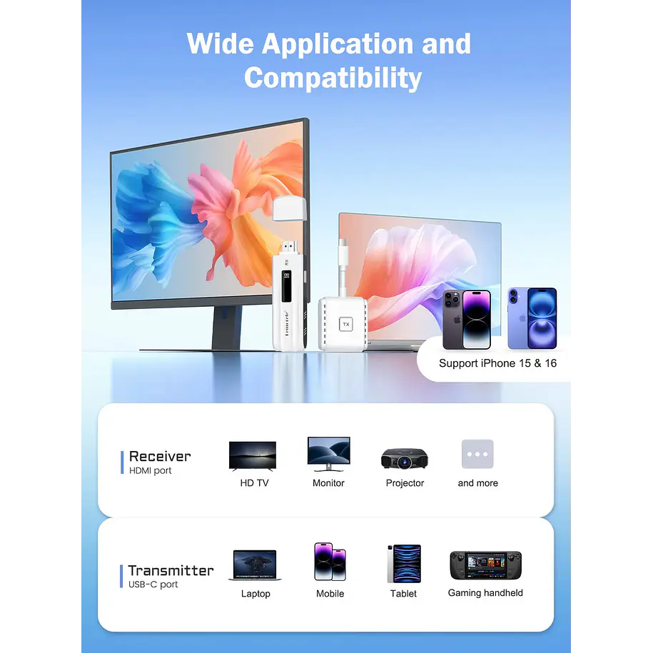 Lemorele P300 Transmisor Inalámbrico USB-C a HDMI Multi-Device 8