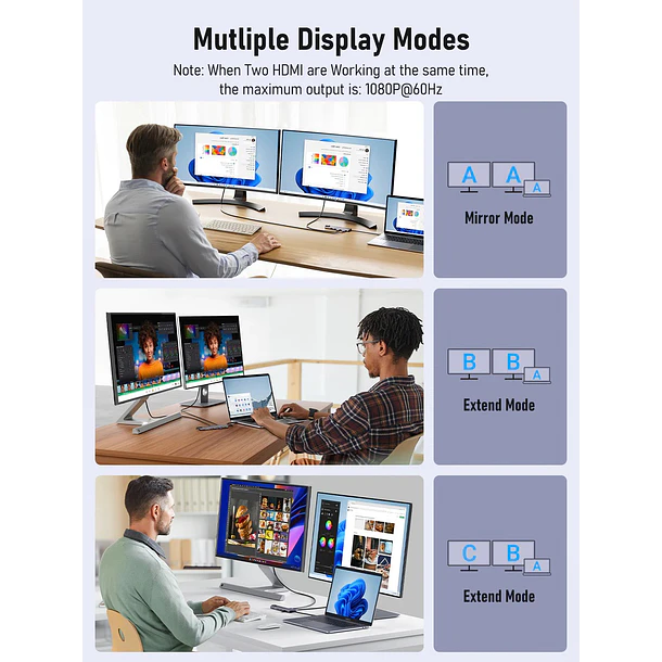 Lemorele TC65L Doble Salida HDMI y HUB USB-C  11 en 1 3