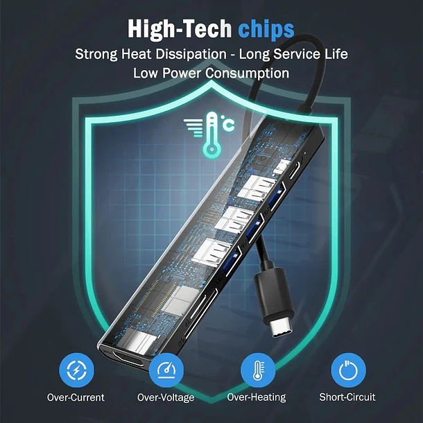 Lemorele TC70L Hub USB-C 7 en 1 con HDMI,  lector SD y Micro SD 5