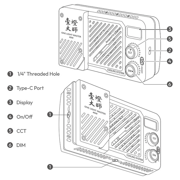 Ulanzi LM-P40RGB Portable Video Light 40W RGB 17