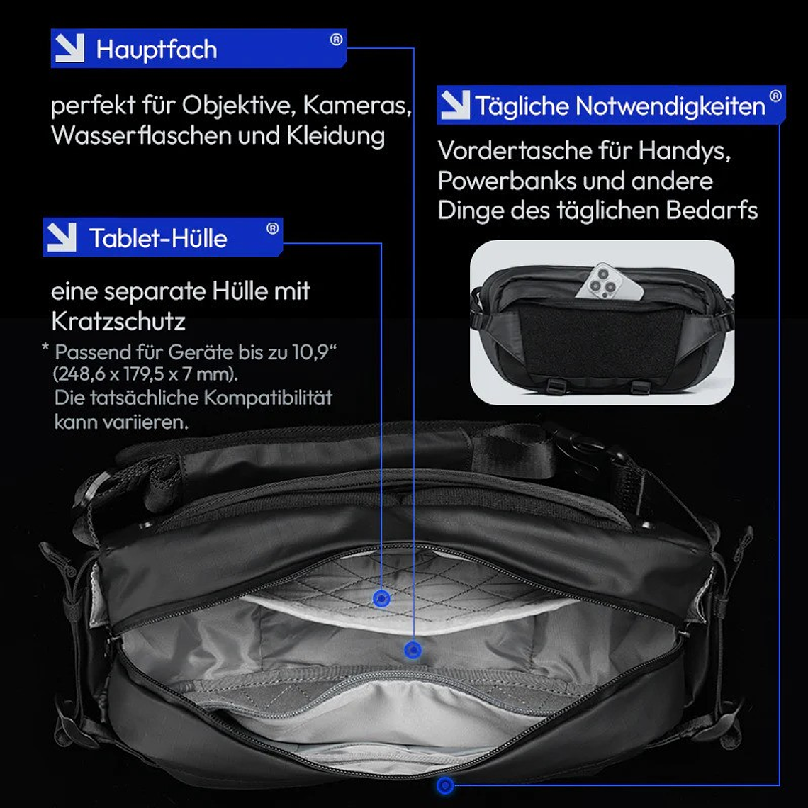 Ulanzi AB02 Bolso con Placa Frontal 13