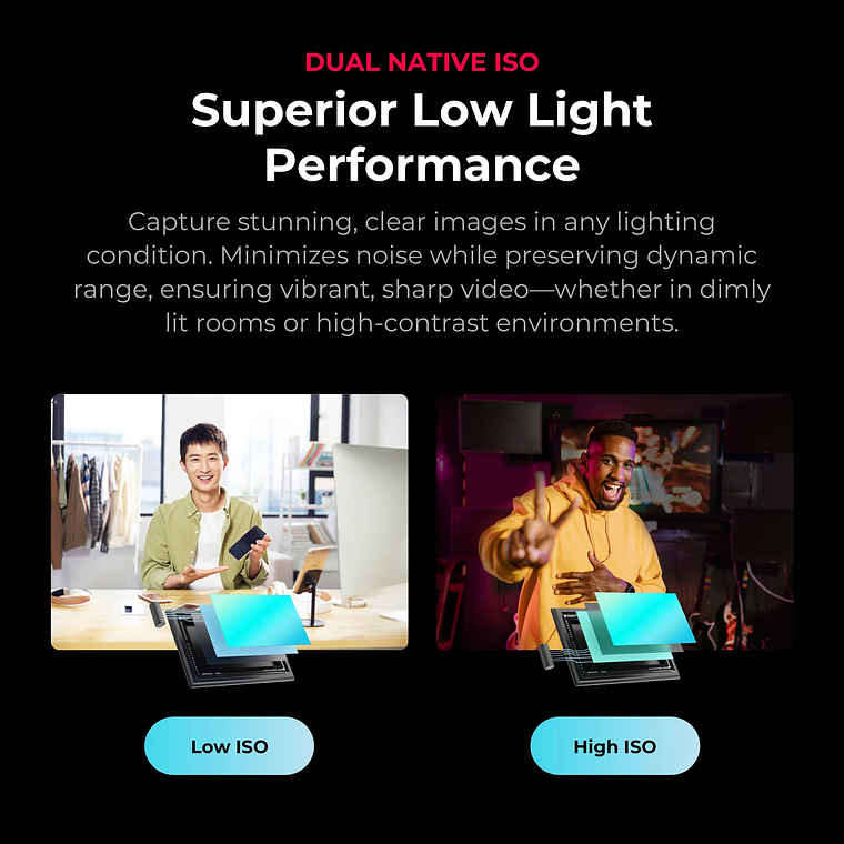 YoloLiv YoloCam S7 Micro Four Thirds Cámara de Streaming en Vivo UHD 4K60 6