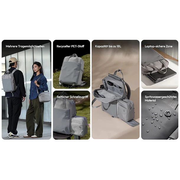 Ulanzi F08 – Mochila de Viaje Ligera B159 3