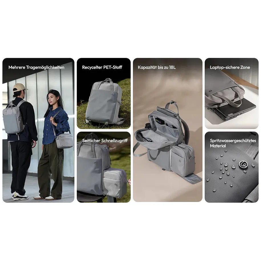 Ulanzi F08 – Mochila de Viaje Ligera B159 3