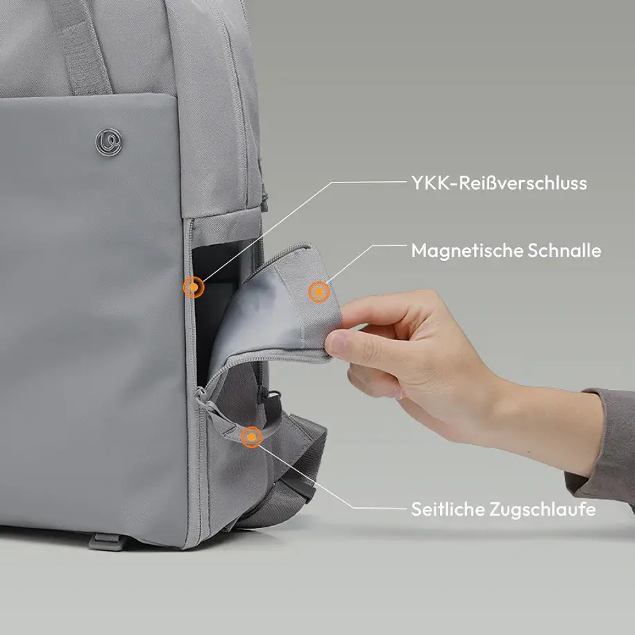 Ulanzi F08 – Mochila de Viaje Ligera B159 9