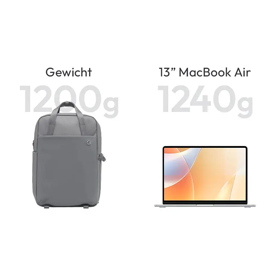 Ulanzi F08 – Mochila de Viaje Ligera B159 13