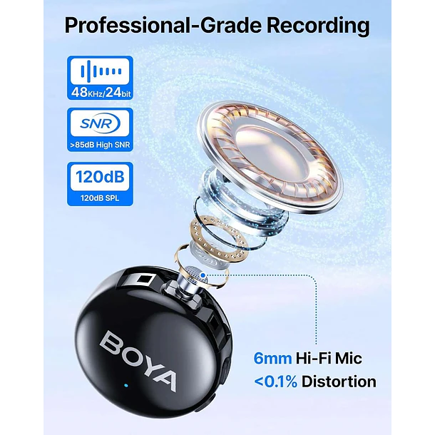 Boya BY-BOYALINK 3-04 Micrófono con IA Conectores USB-C y Lightning (Sin Caja de Carga) 7