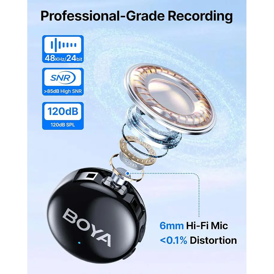 Boya BY-BOYALINK 3-04 Micrófono con IA Conectores USB-C y Lightning (Sin Caja de Carga) 7