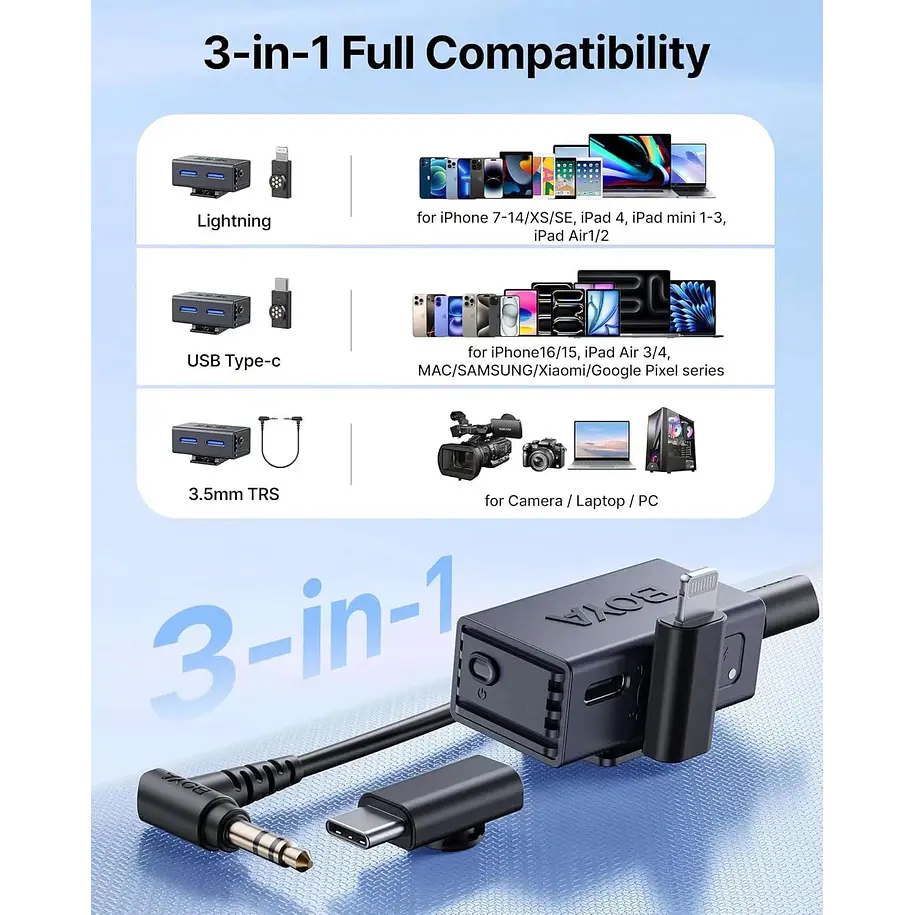 Boya BY-BOYALINK 3-04 Micrófono con IA Conectores USB-C y Lightning (Sin Caja de Carga) 8