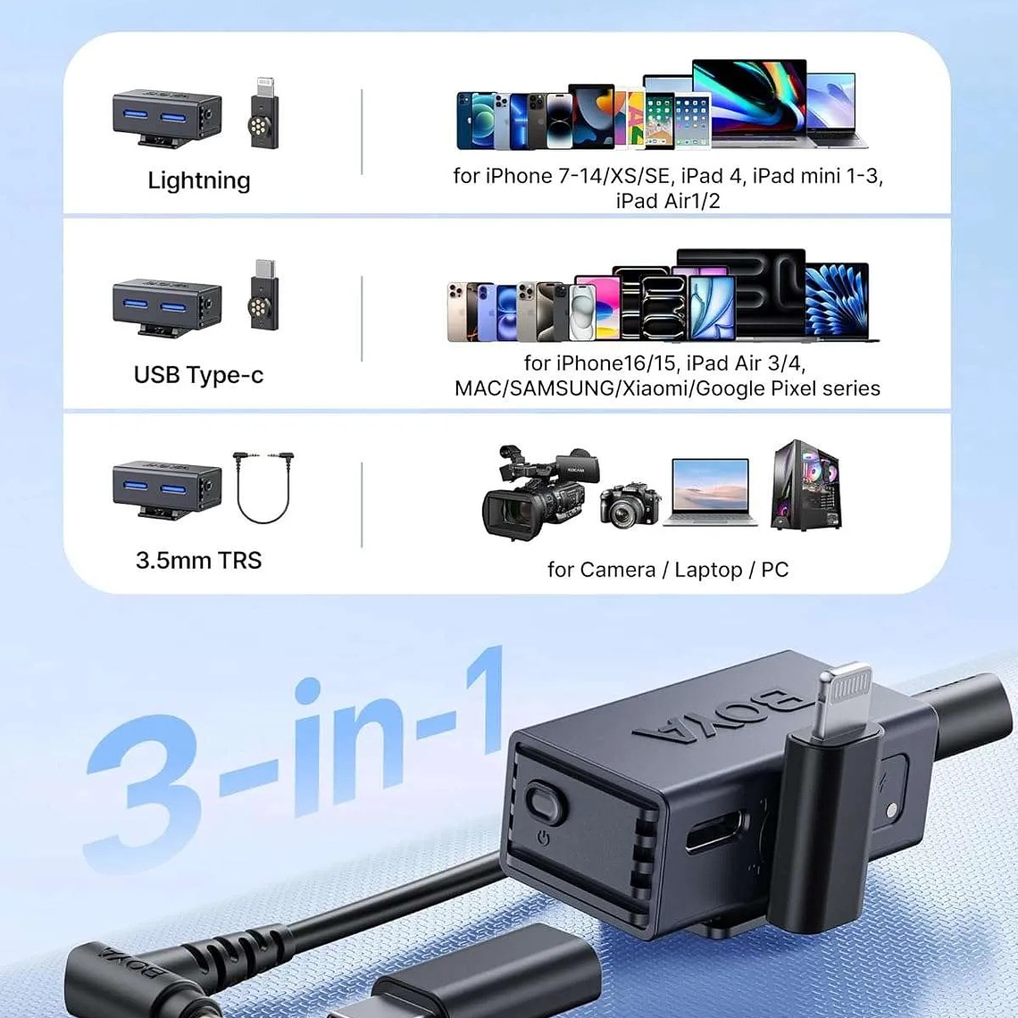 Boya BY-BOYALINK 3-04 Micrófono con IA Conectores USB-C y Lightning (Sin Caja de Carga) 8