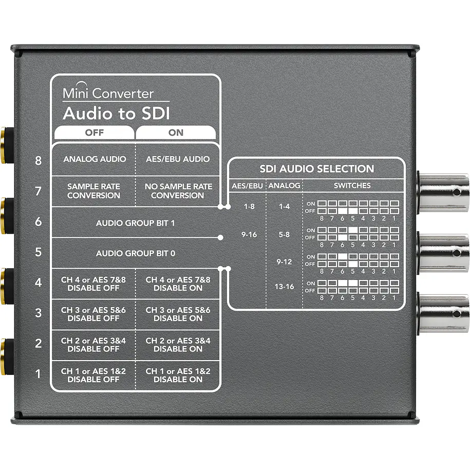 Blackmagic  Mini Conversor De Audio A Sdi 2 3