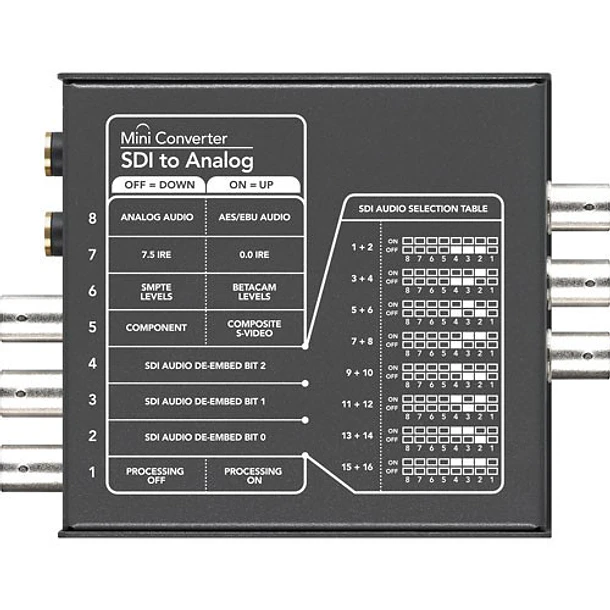 Blackmagic  Mini Conversor De Sdi A Video Analogico 3