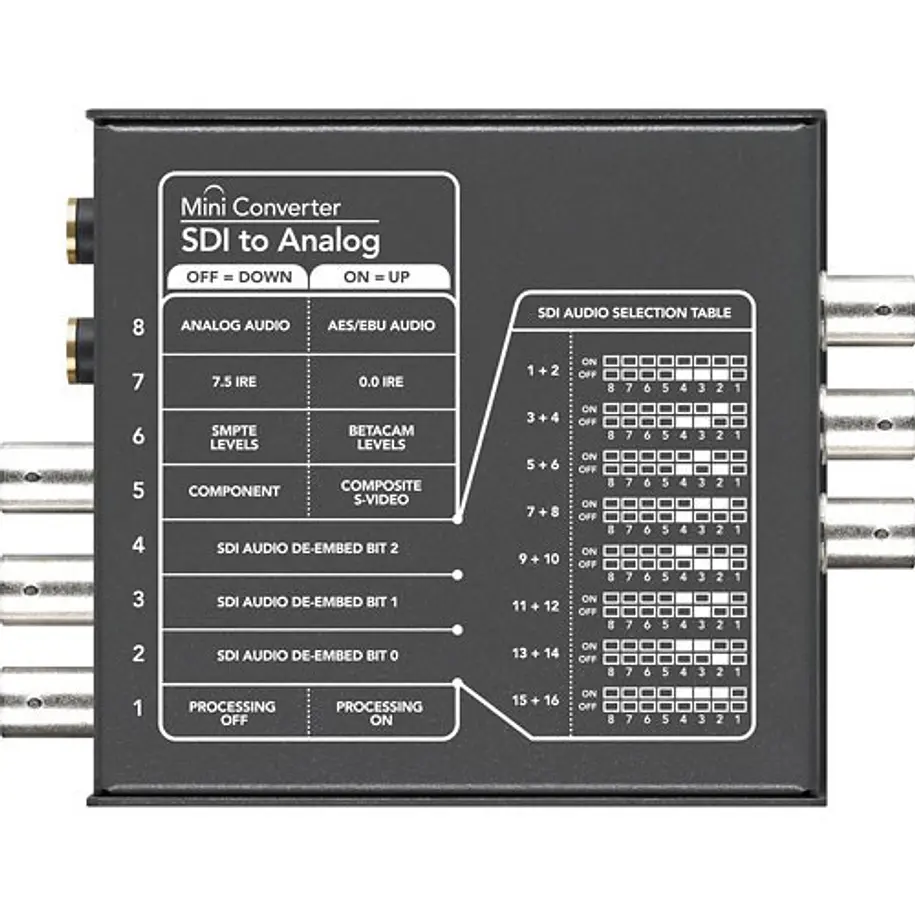 Blackmagic  Mini Conversor De Sdi A Video Analogico 3