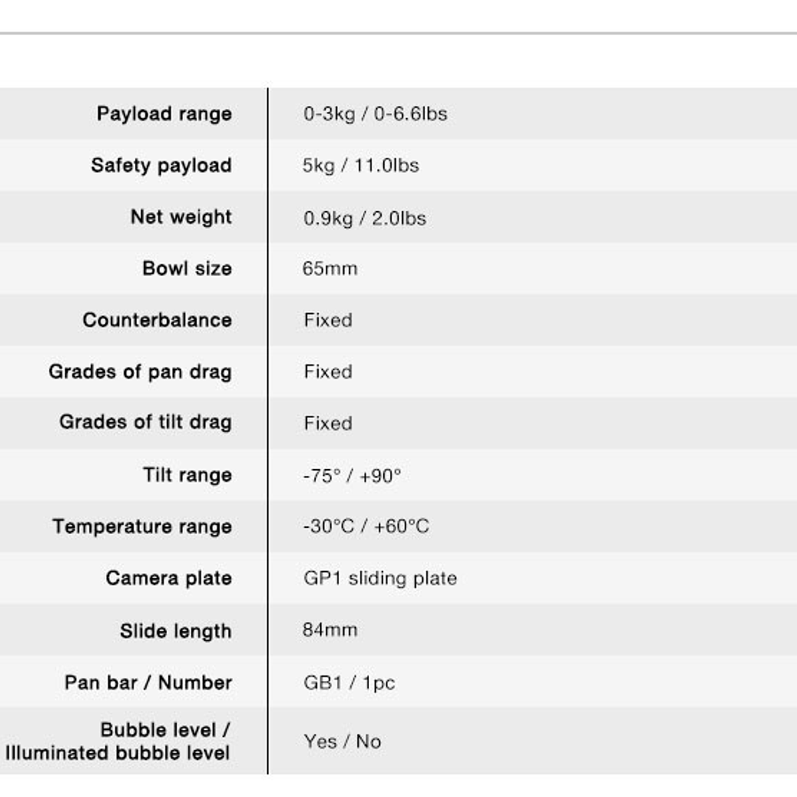 E-Image EK610 – Kit de Trípode Profesional con Cabezal Fluido de 65 mm 8