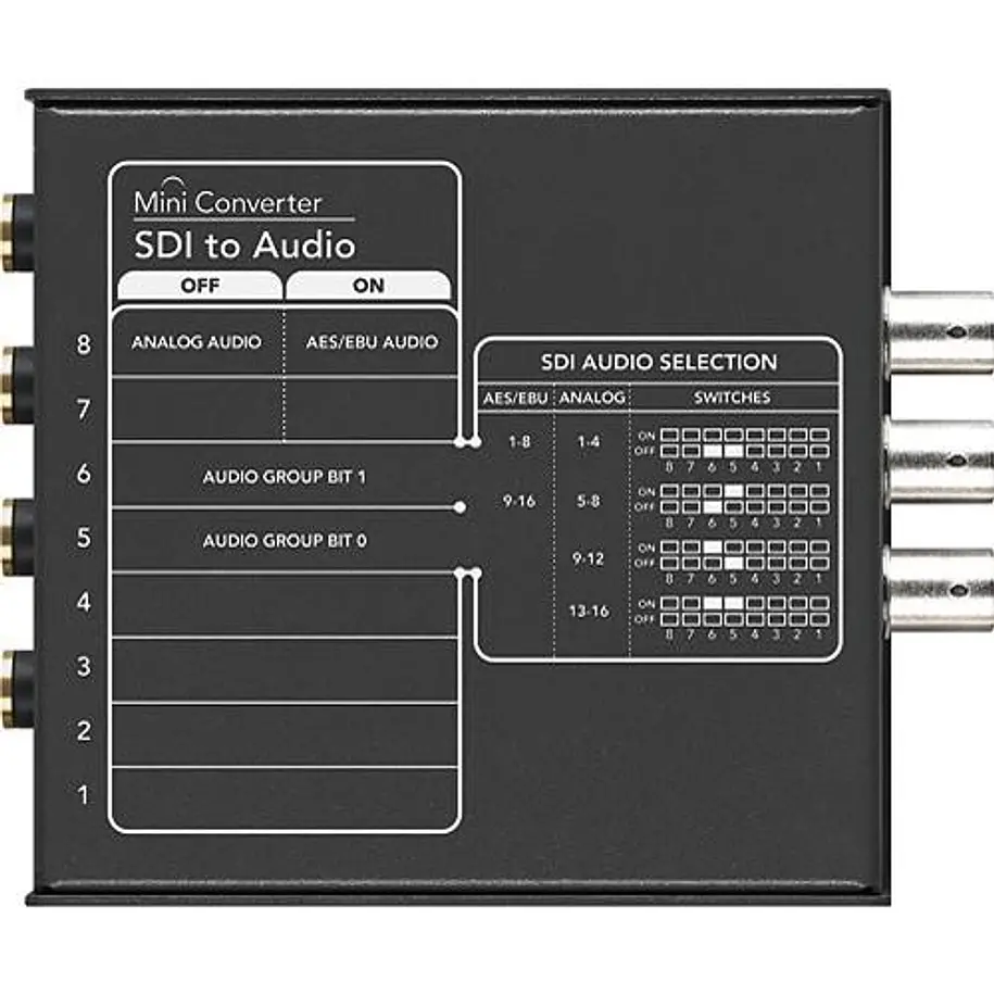 Blackmagic  Mini Conversor De Sdi A Audio 3