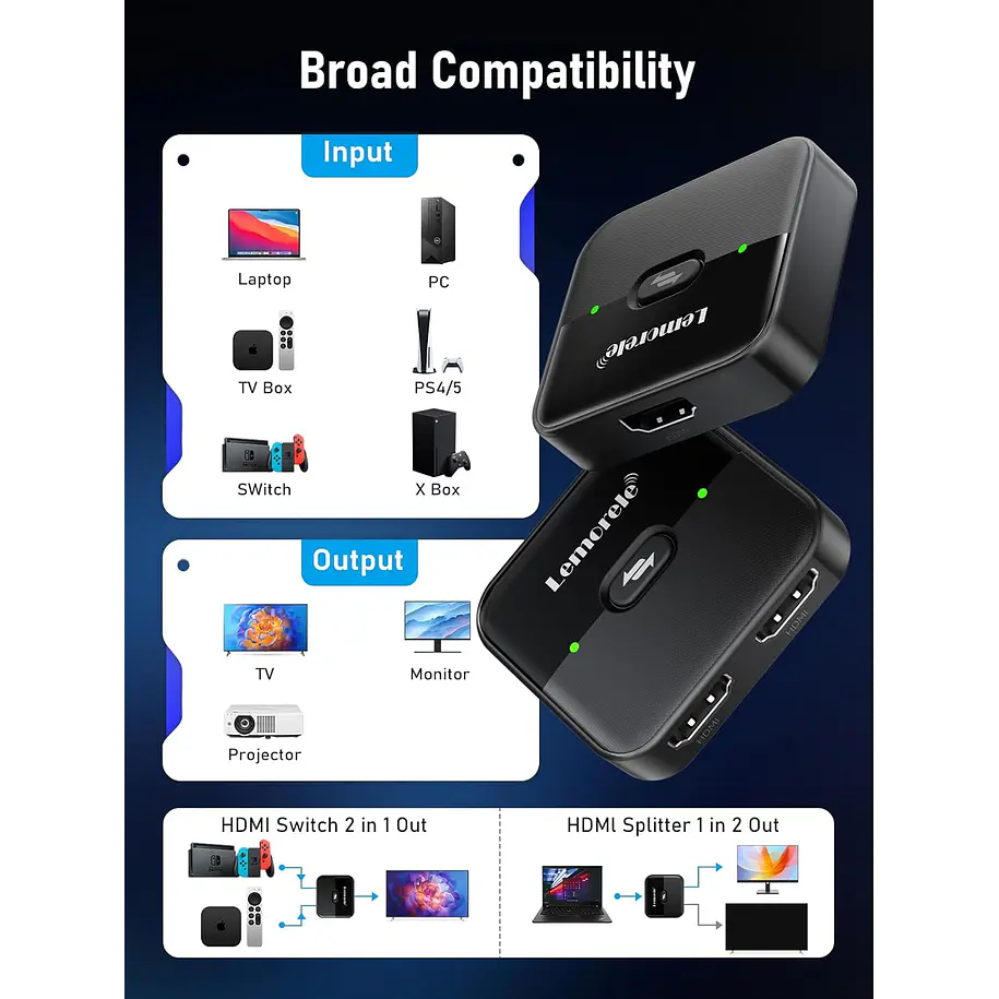 Lemorele HS001 Switch HDMI Bidireccional 4K 60Hz 2