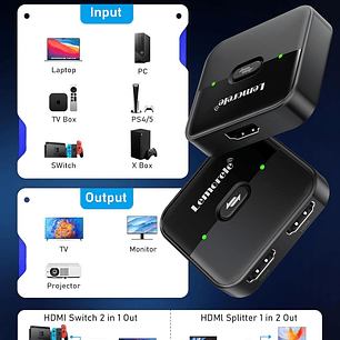 Lemorele HS001 Switch HDMI Bidireccional 4K 60Hz