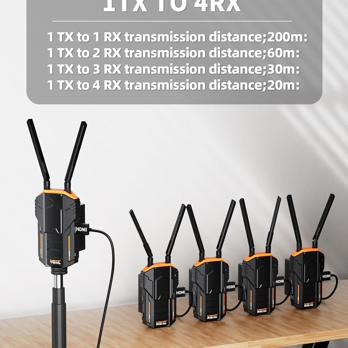 Lemorele R100Plus-RX Receptor Adicional Para Sistema R100 de Lemorele 3