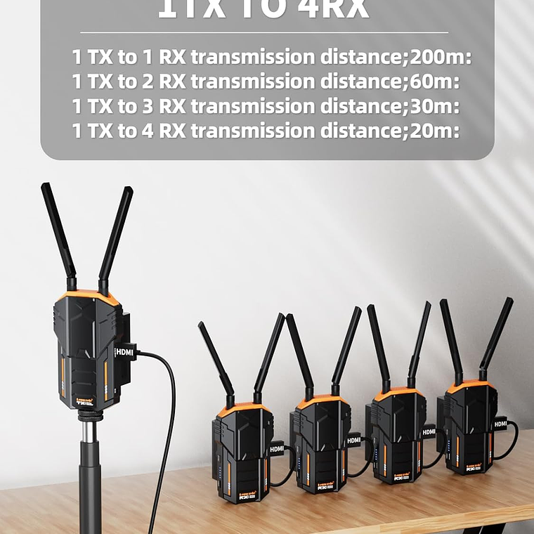 Lemorele R100Plus-RX Receptor Adicional Para Sistema R100 de Lemorele 3