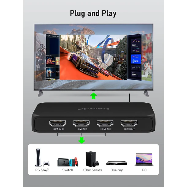 Lemorele G99 Switch HDMI 4K Con Control Remoto 5