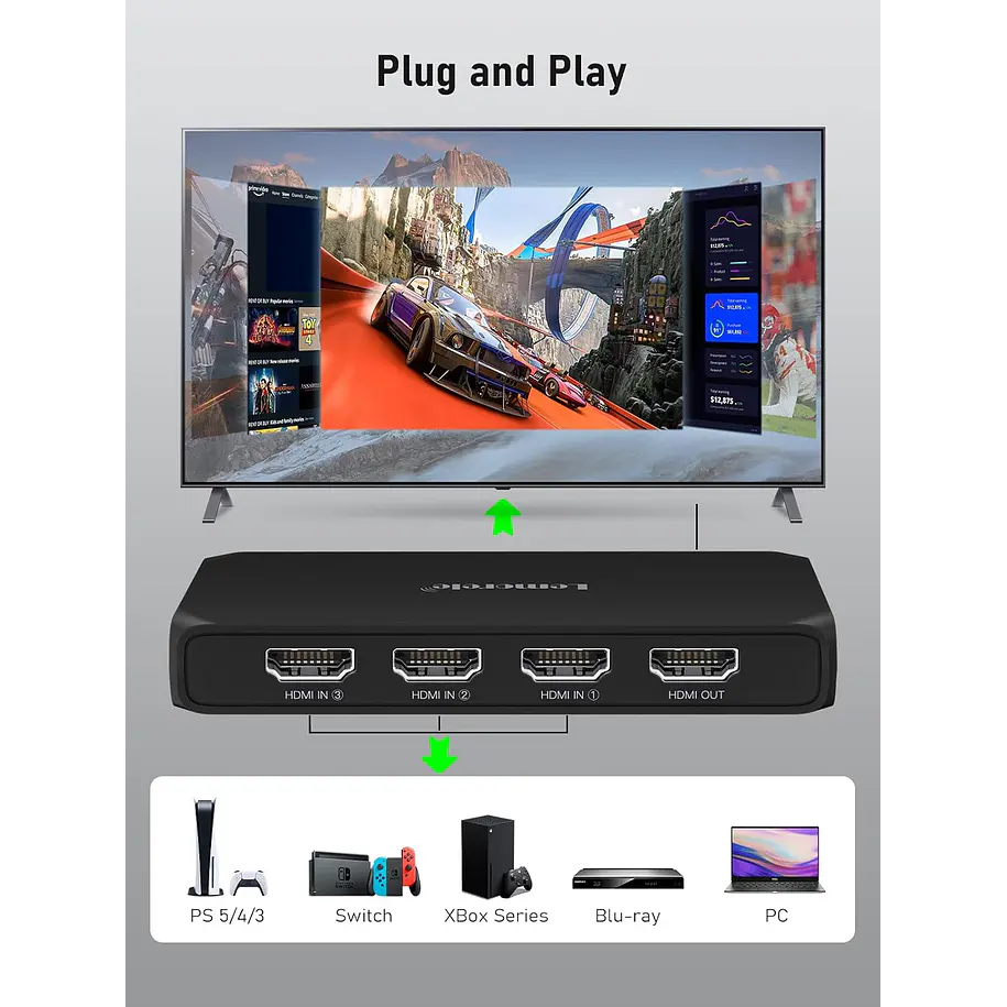 Lemorele G99 Switch HDMI 4K Con Control Remoto 5