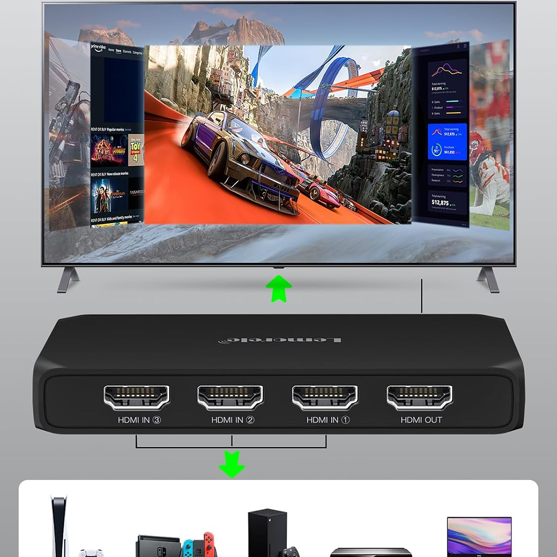 Lemorele G99 Switch HDMI 4K Con Control Remoto 5