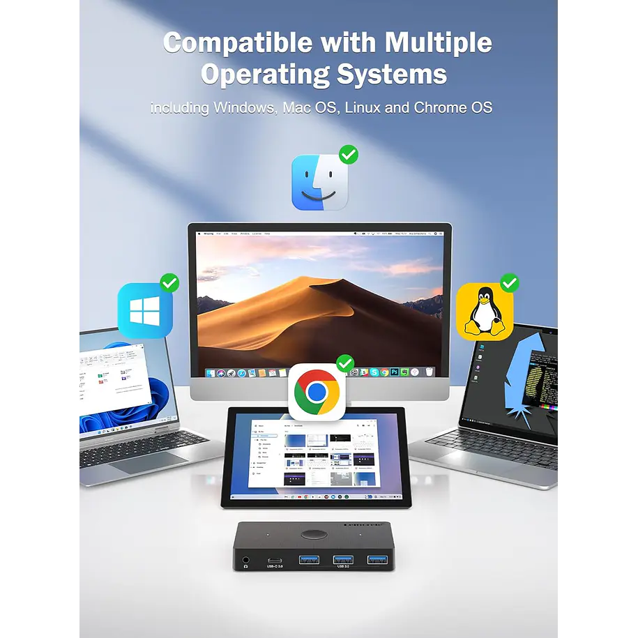 Lemorele H100 Comparte Hasta 5 Periféricos Entre 2 Computadores 5