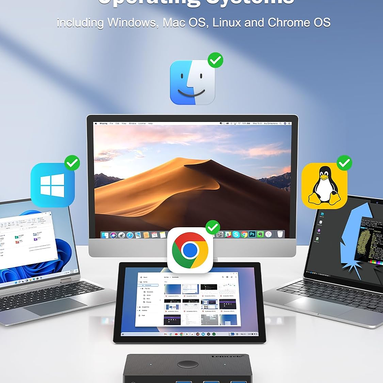 Lemorele H100 Comparte Hasta 5 Periféricos Entre 2 Computadores 5