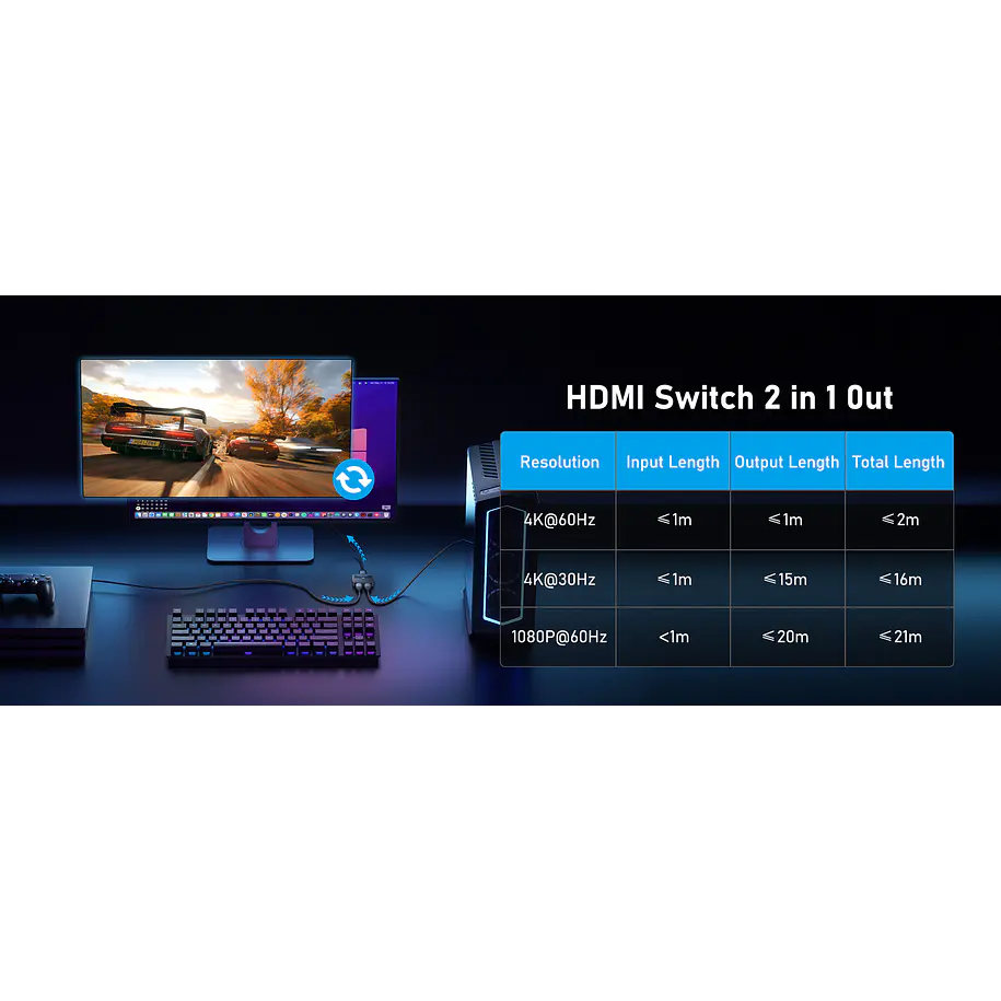 Lemorele HS001 Switch HDMI Bidireccional 4K 60Hz 10