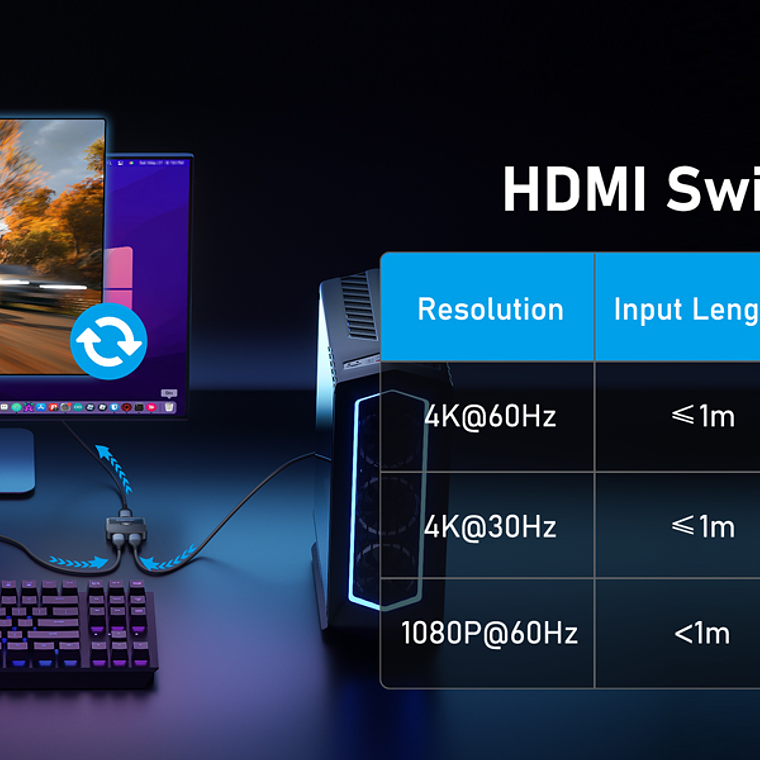 Lemorele HS001 Switch HDMI Bidireccional 4K 60Hz 10