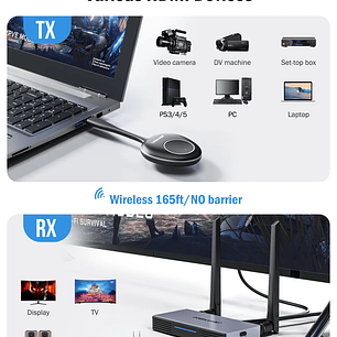 Lemorele G50R20 Kit Transmisor y Receptor HD Inalámbrico Hasta 50 Metros